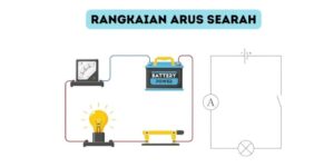 belajar rangkaian arus searah di tutorindonesia yang menyediakan harga guru privat ke rumah, les privat bekasi, jasa les privat, biaya les sd per bulan, biaya les privat sd, biaya les privat per bulan, biaya les privat jakarta, biaya les privat per hari, biaya les privat, harga les privat, biaya les rumahan, biaya les privat untuk anak tk, Les Privat TK, guru privat bahasa inggris, tutor privat