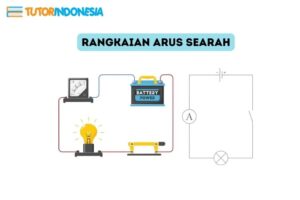 belajar rangkaian arus searah di tutorindonesia yang menyediakan harga guru privat ke rumah, les privat bekasi, jasa les privat, biaya les sd per bulan, biaya les privat sd, biaya les privat per bulan, biaya les privat jakarta, biaya les privat per hari, biaya les privat, harga les privat, biaya les rumahan, biaya les privat untuk anak tk, Les Privat TK, guru privat bahasa inggris, tutor privat